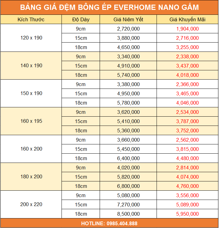 bang-gia-dem-bong-ep-everhome