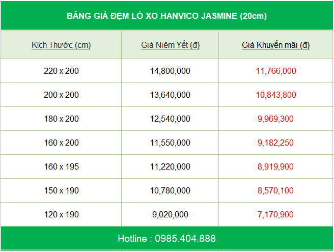 bang-gia-dem-lo-xo-hanvico-jasmine