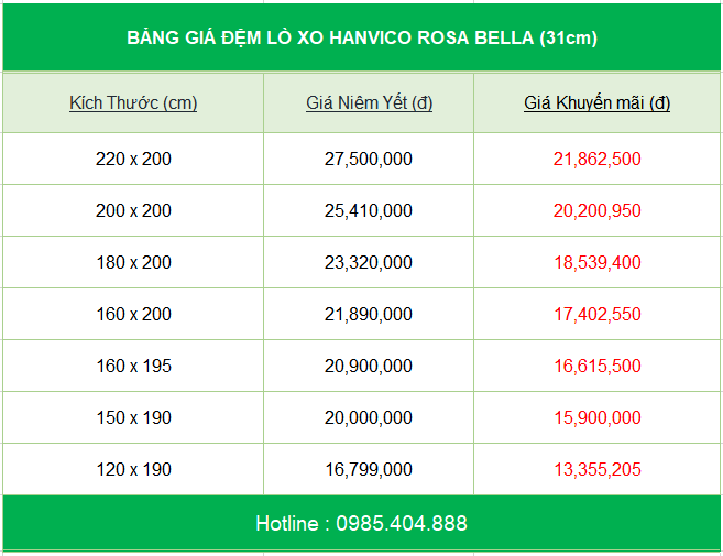 bang-gia-dem-lo-xo-hanvico-rosa-bello