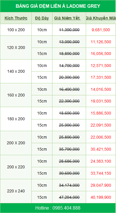 Đệm cao su Liên Á Ladome Grey 2019