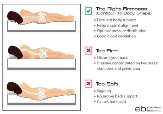 dem-tot-nhat-cho-nguoi-dau-lung
